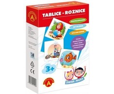 Alexander Aleksandro stalų skirtumai – linksmybės ir mokymasis 18431