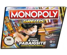 Anvol Monopolis: greitis